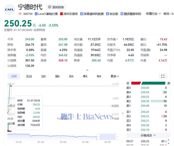 腾讯被列入美国国防部名单背后的误解揭秘