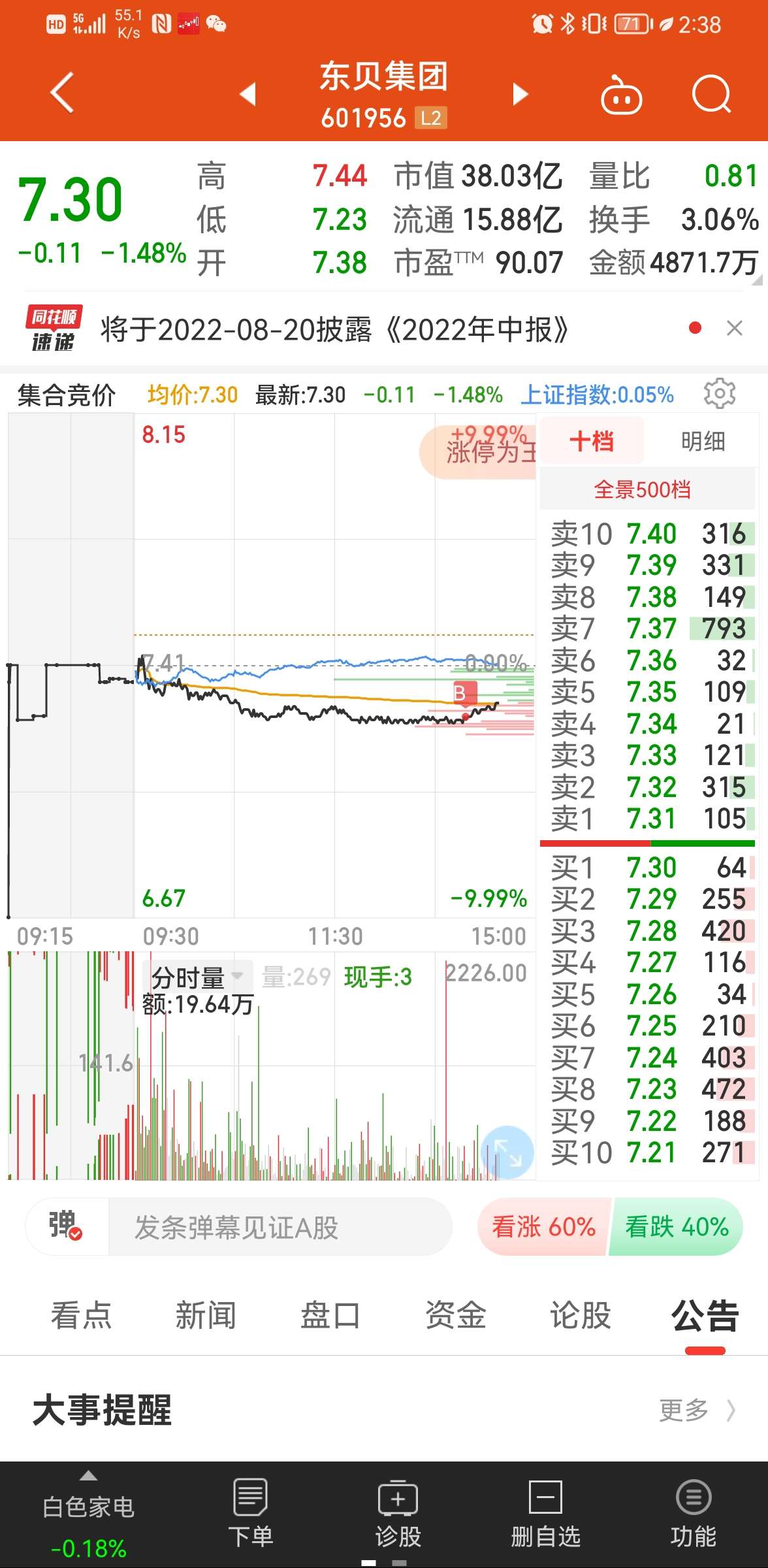 东贝集团B股投资价值深度探讨，股票代码900956分析