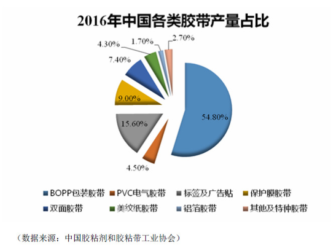 农业银行股吧，深度解析及前景展望