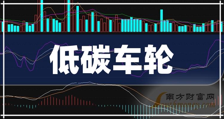 中信金属股吧，金属行业投资魅力的探索之旅