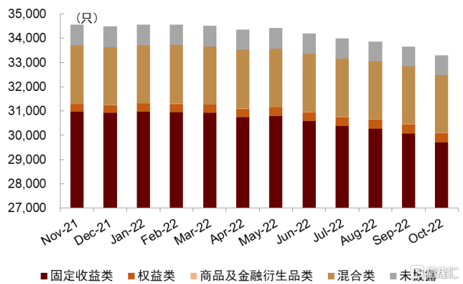 商品型基金业绩分化显著，黄金主题产品大放异彩，超20%收益率洞察