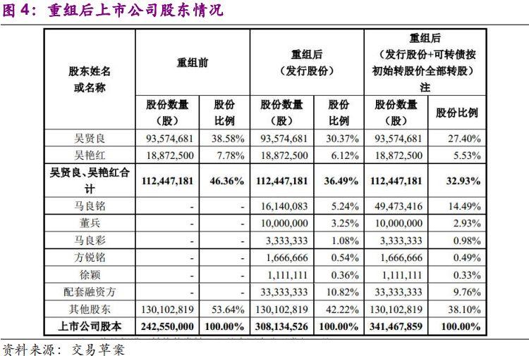 科斯伍德股票，投资潜力与市场前景深度解析
