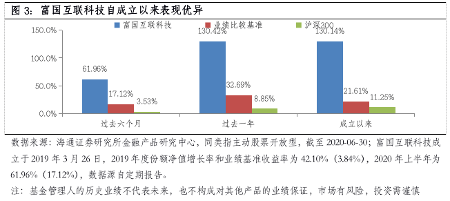 基金经理集体换班引发市场波动与策略调整，一日四十次变更探讨