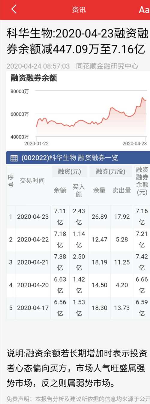 资讯 第279页