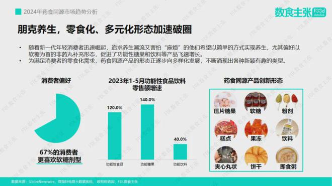 一体化CRDMO平台驱动下的创新药生态圈沙龙，展望未来至2025年的稳健发展