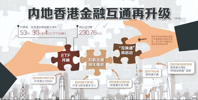 投资者互动平台，重塑金融市场沟通桥梁，共创金融新生态。