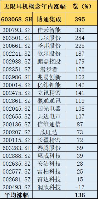 险资重仓股的市场趋势洞察与策略部署