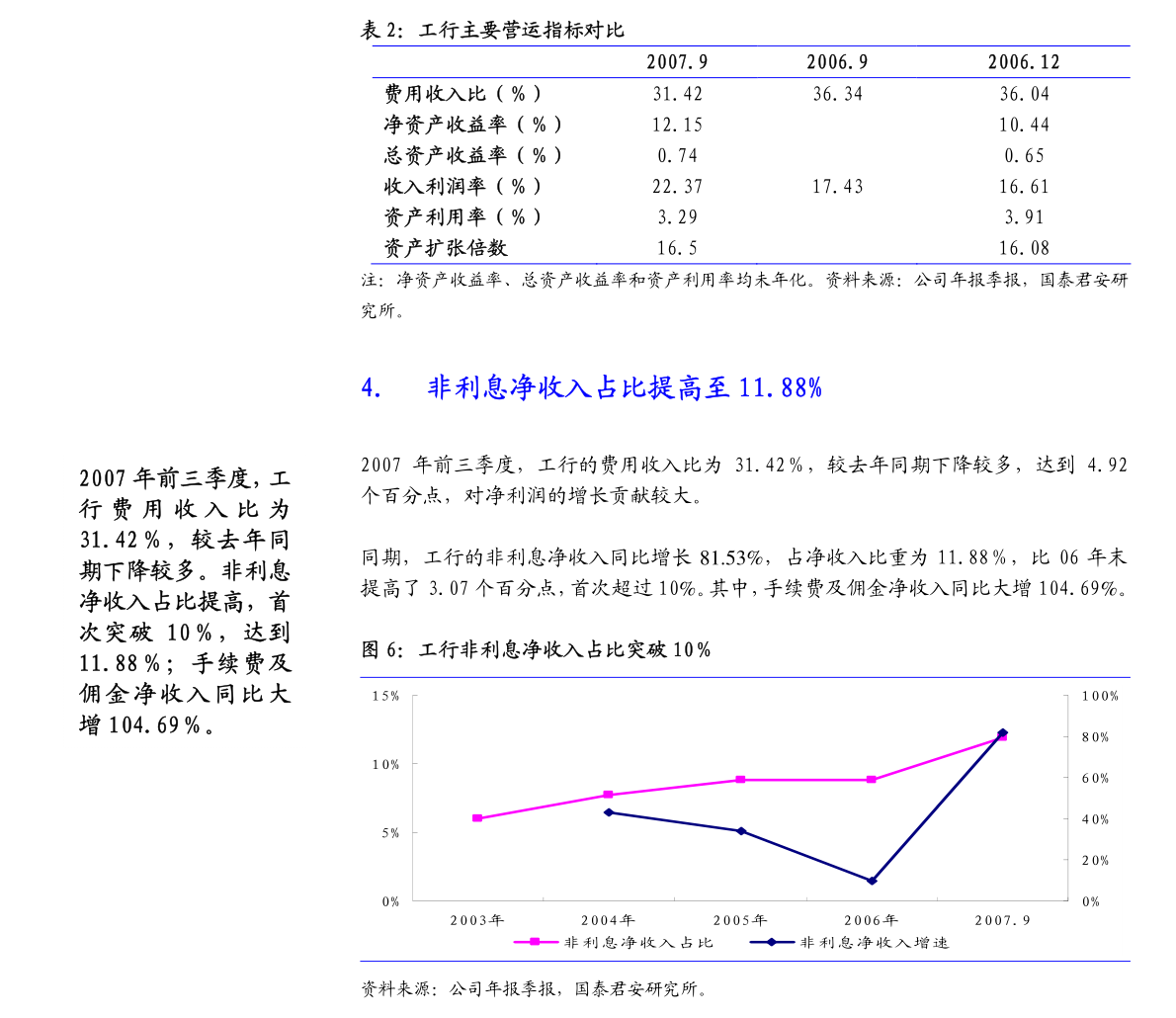 中公教育股吧，发展历程、前景与挑战的探讨