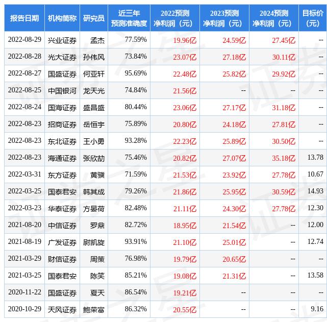 中材国际（600970）的魅力与未来前景展望