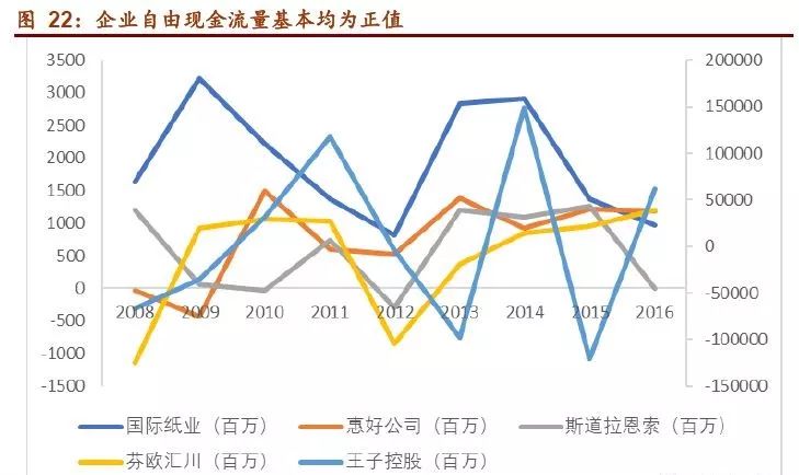 福建南纸股吧，历史沿革、现状瞭望与未来展望