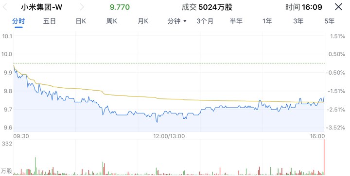 太古股份公司A积极回购股份纪实，逾亿港元回购展现市场信心