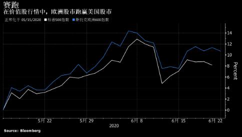 港交所早盘涨逾6%，摩根大通增持评级提振市场信心，前景展望积极