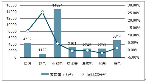 海信科龙股票投资潜力与市场前景深度解析