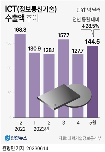 看点 第270页