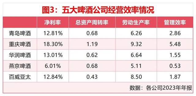 燕京啤酒股吧，探索中国啤酒行业翘楚之路的历程与前景