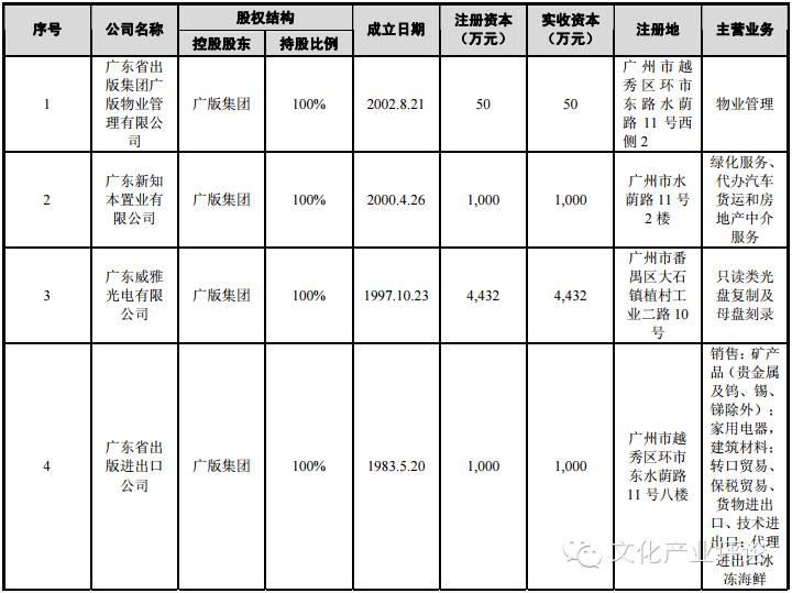 南方精选前的故事探索之旅
