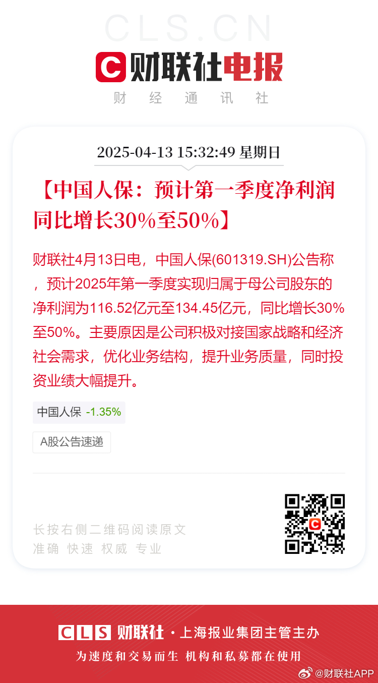 中国人保一季度盈利预期增长超30%，美方豁免关税释放积极信号，港股市场早报解析
