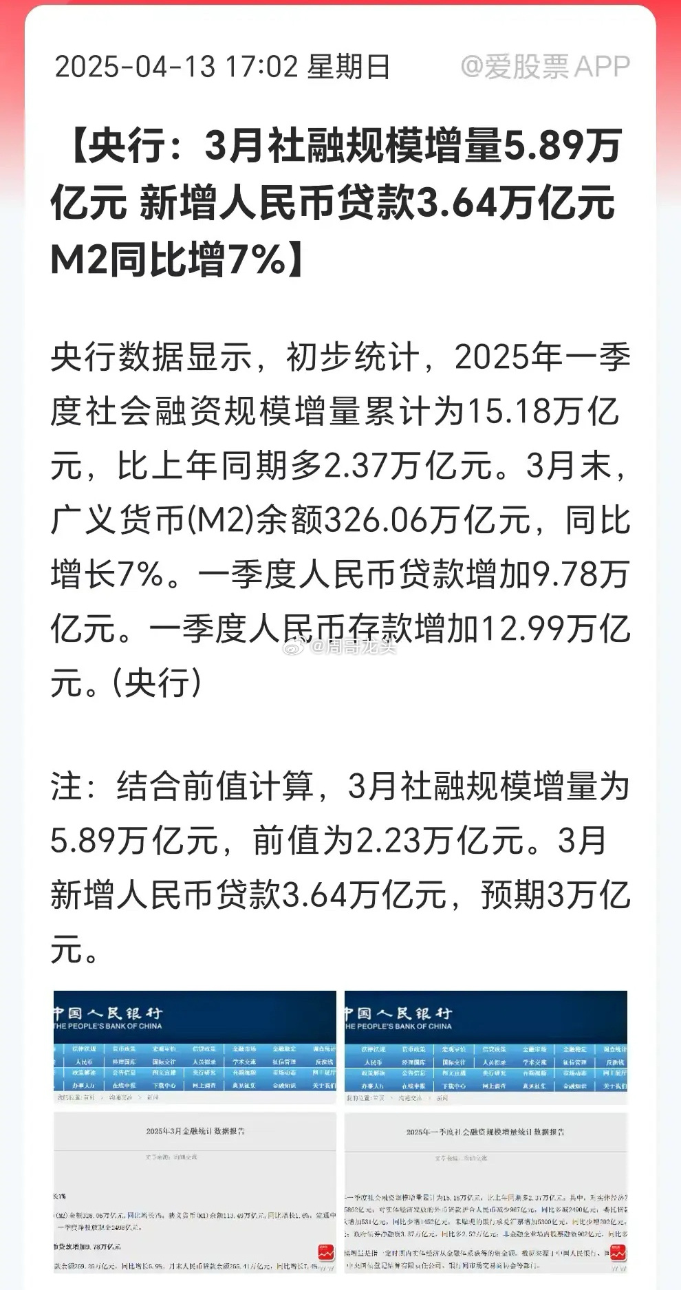 最新金融数据展现积极信号，3月信贷与社会融资规模增速加快