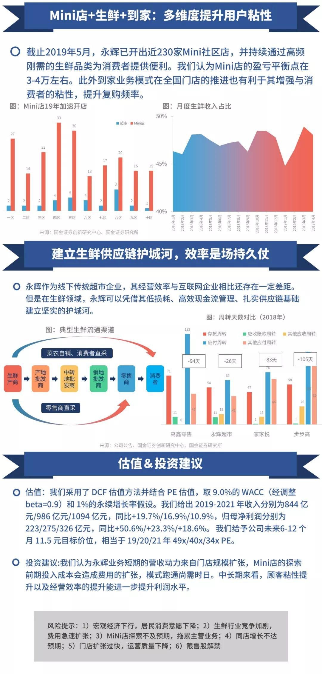 国金证券，资本市场卓越之路的探索者