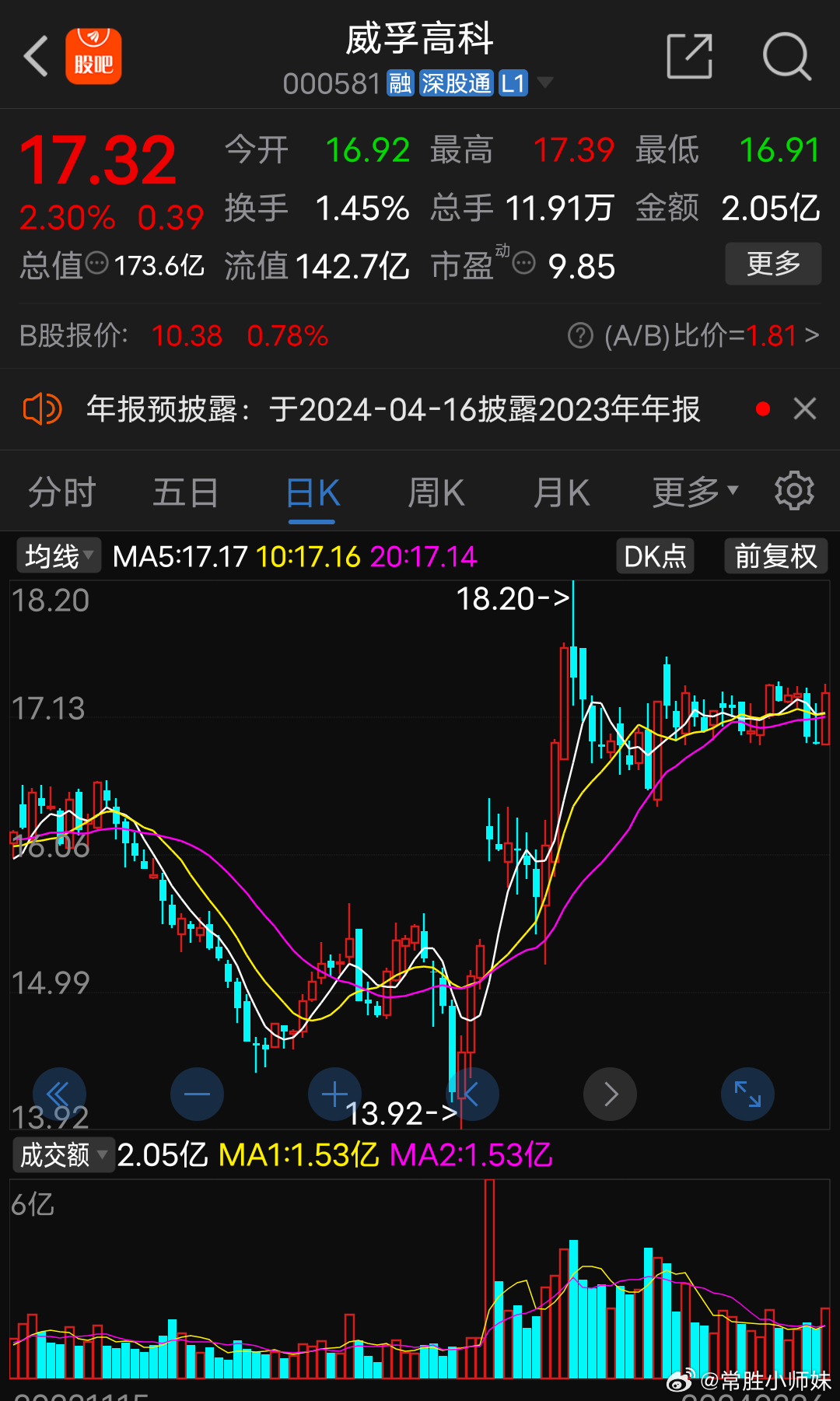 威孚高科股吧，探索前沿科技，携手共筑未来辉煌