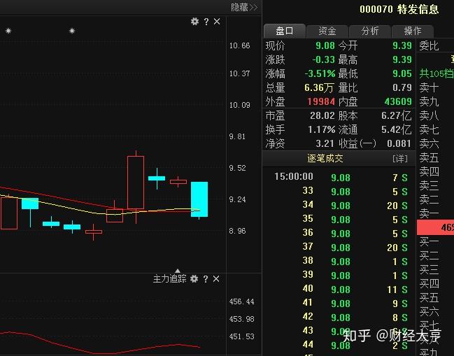 特发信息股票股吧，深度解析及前景展望