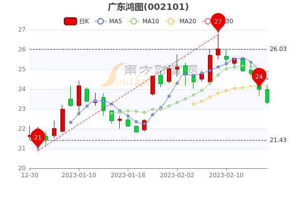 国内 第267页