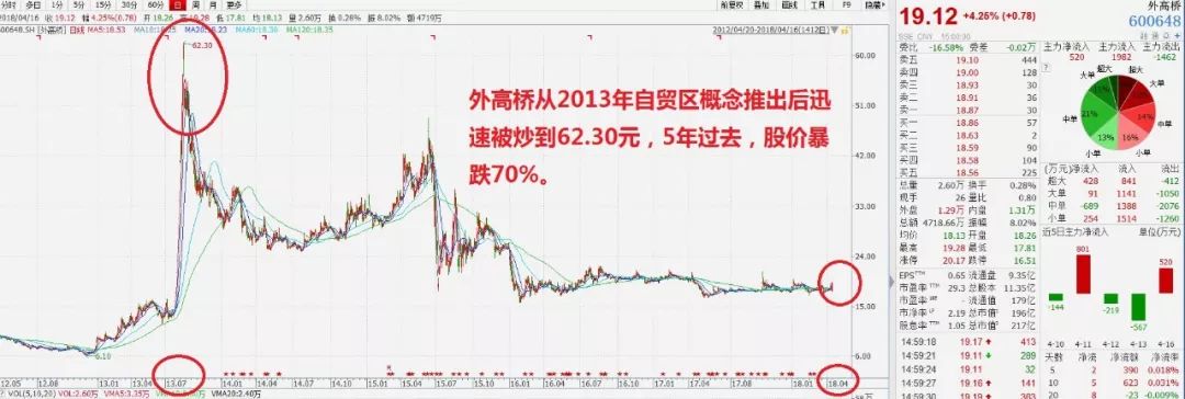 海南股市涨停潮席卷，新时代重大发布引领风潮！