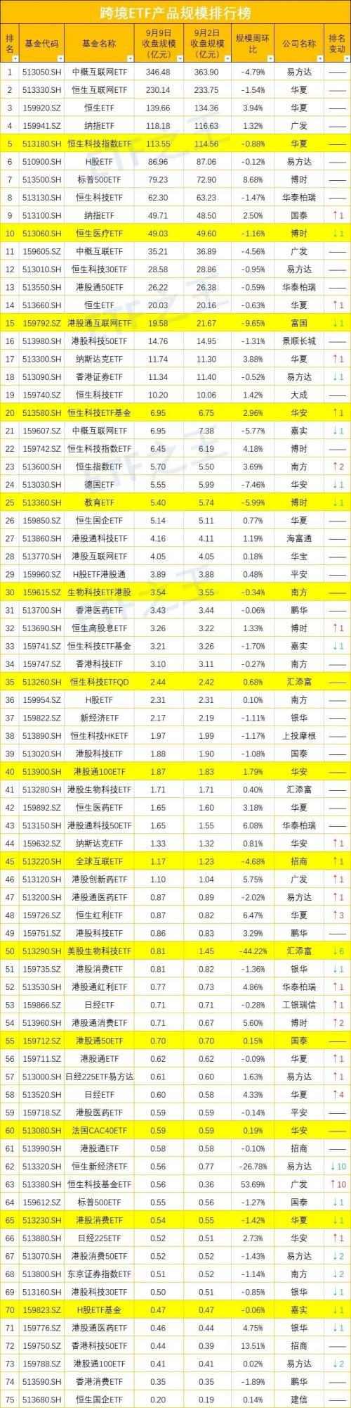 博时中证全指自由现金流ETF，引领投资新风向，捕捉高现金流优质公司策略