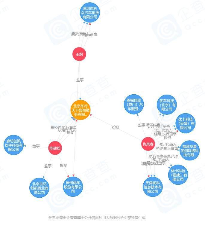 金冠股份与美国市场，暂无业务关联