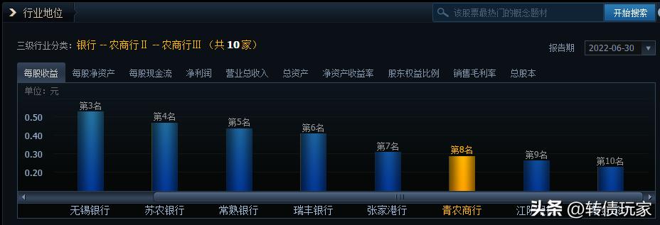 青农转债中签号揭晓，幸运儿共享狂欢与期待时刻