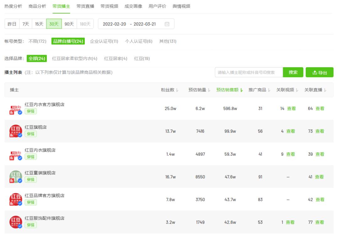 红豆股份股吧，探索企业潜力与价值的新窗口