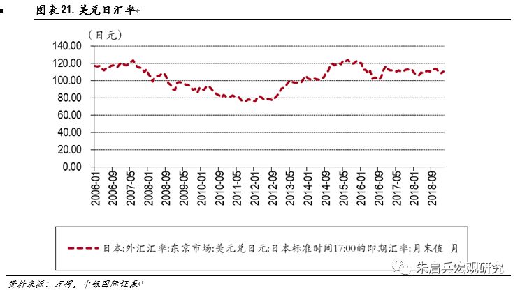 日本央行行长对全球经济格局的洞察，美国关税政策引发的不确定性冲击波影响全球经济