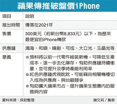 苹果专注全球生产与供应链管理，不再美国组装iPhone