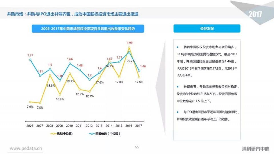 捷成股份股票深度探究与未来前景展望