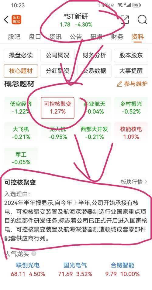 揭秘代码000677的最新动态消息