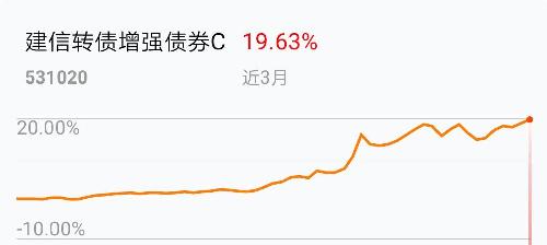 国际 第269页