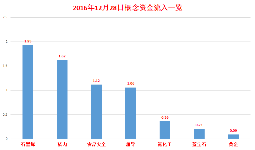 立思辰股吧，探索洞察中国资本市场微观脉络