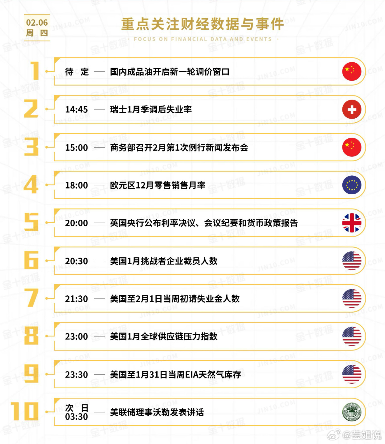 昨夜今晨国际财经新闻头条概览（2025年4月12日）财经要闻综述