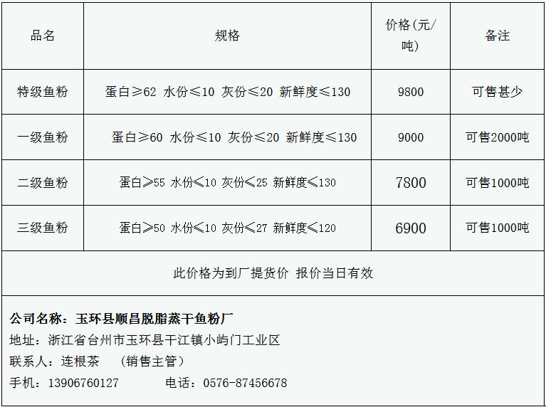浙江盾安环境，引领环境科技新潮流的先锋