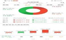 力源信息股吧，股市新动向的深度探索与洞察