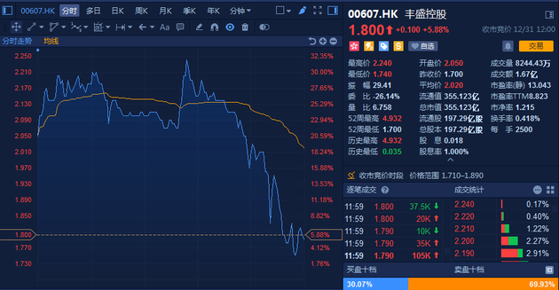 腾讯控股低开超7%背后的深层原因与应对策略，市场波动分析
