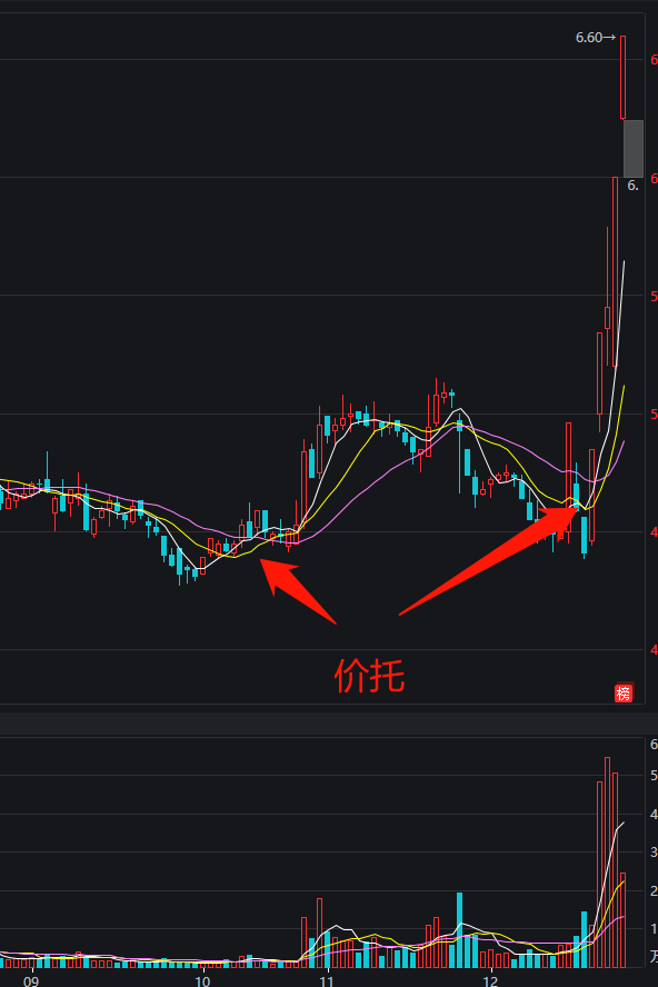 法尔胜股吧深度解析及前景展望