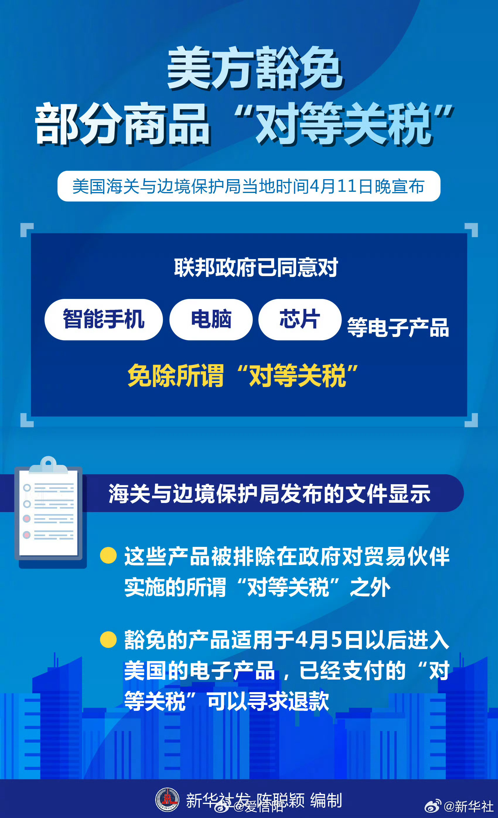 美国关税政策调整背景下鸿合科技核心产品受益豁免分析