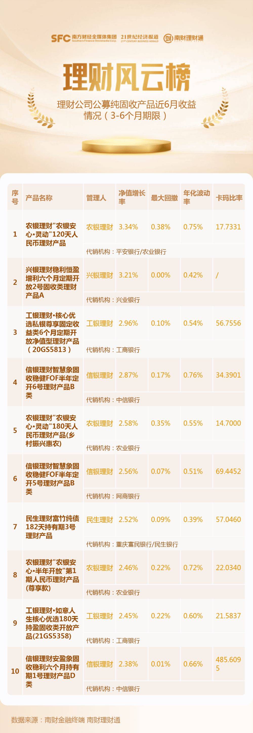 上投摩根亚太优势，前沿科技产业投资机遇探索