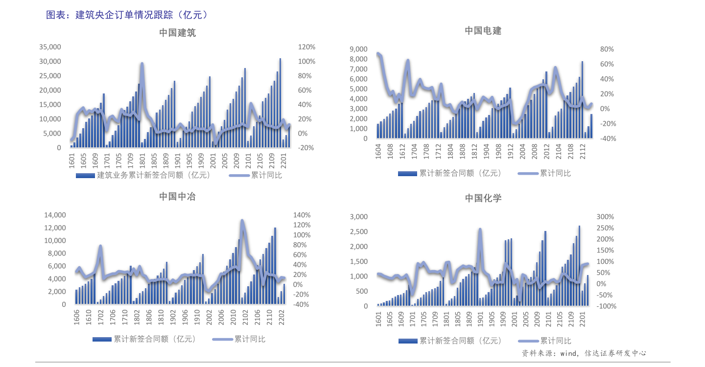 易方达资源行业混合，璀璨明珠的投资领域之选