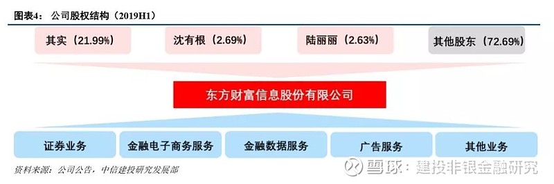 资讯 第270页