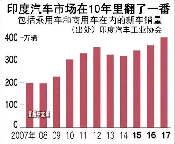 富士康全球布局调整，暂停向印度工厂派遣大陆员工举措引发关注