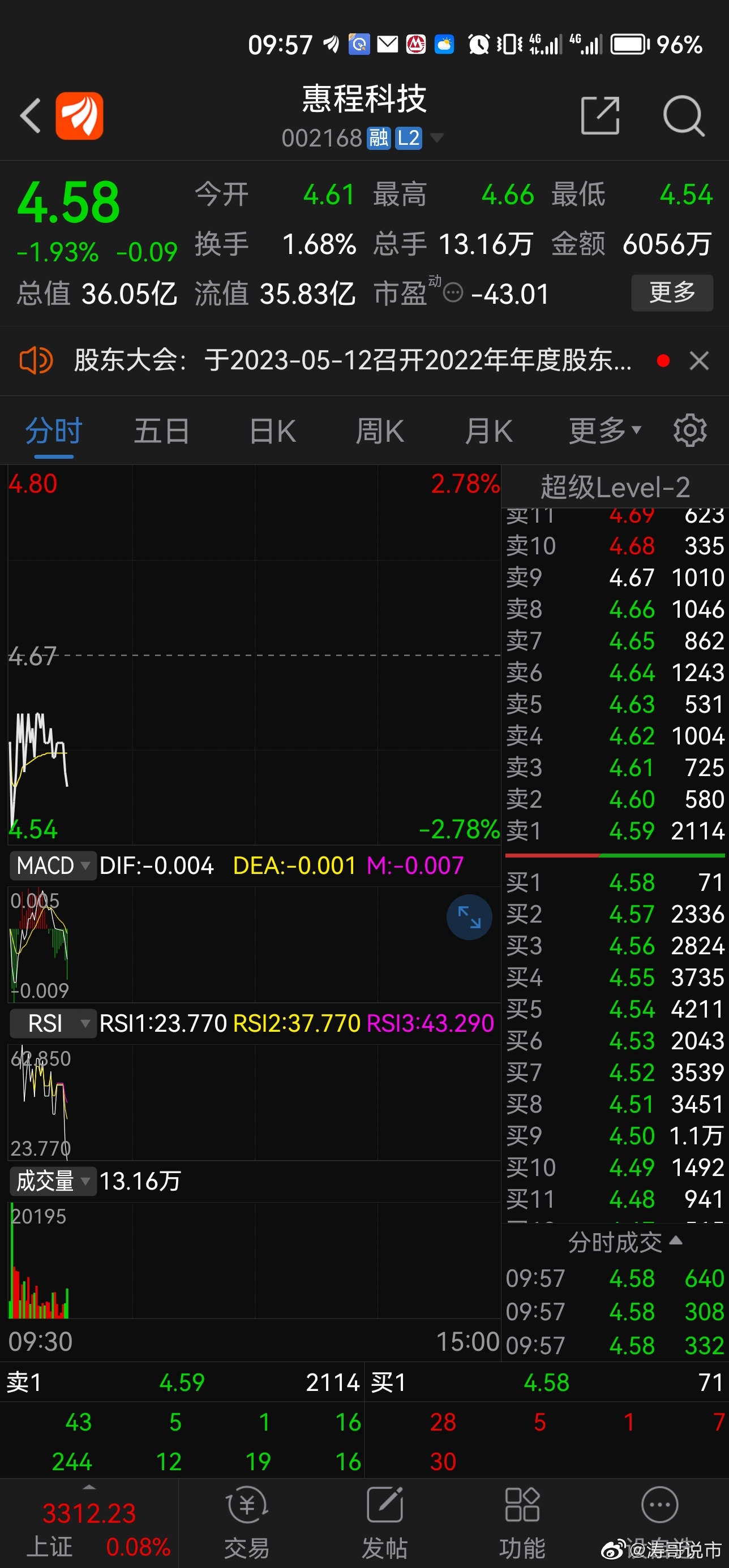 深圳惠程股票，投资新焦点的魅力所在