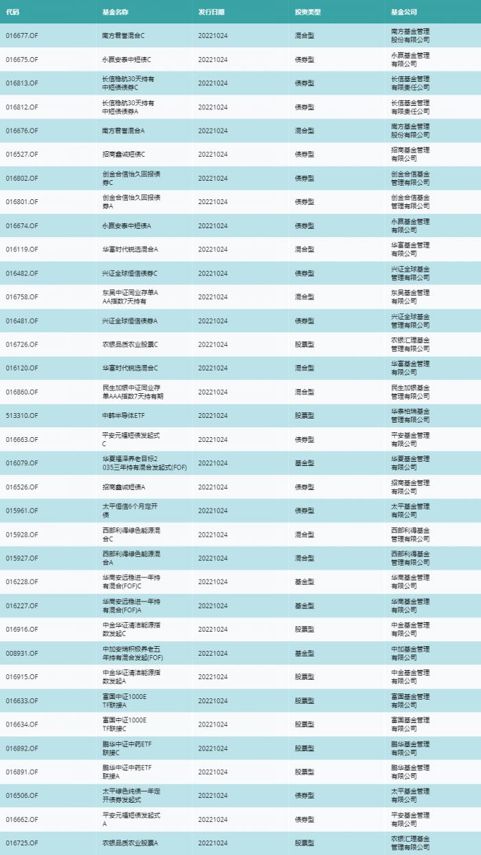 长信中短债，投资策略与风险管理详解