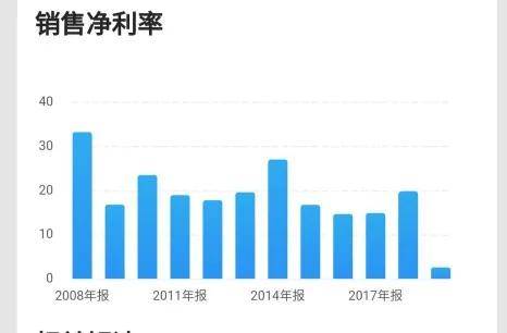 金路集团股吧深度探索，企业潜力与未来展望